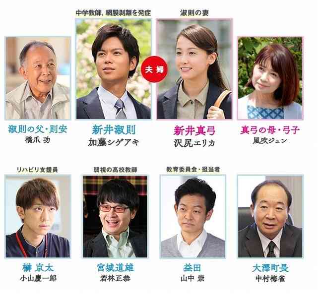 実は代役だった芸能人 Part6