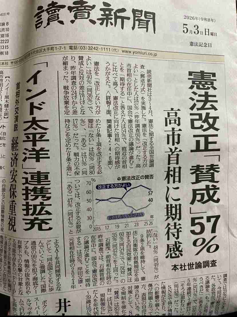 憲法改正「賛成」57％…読売世論調査