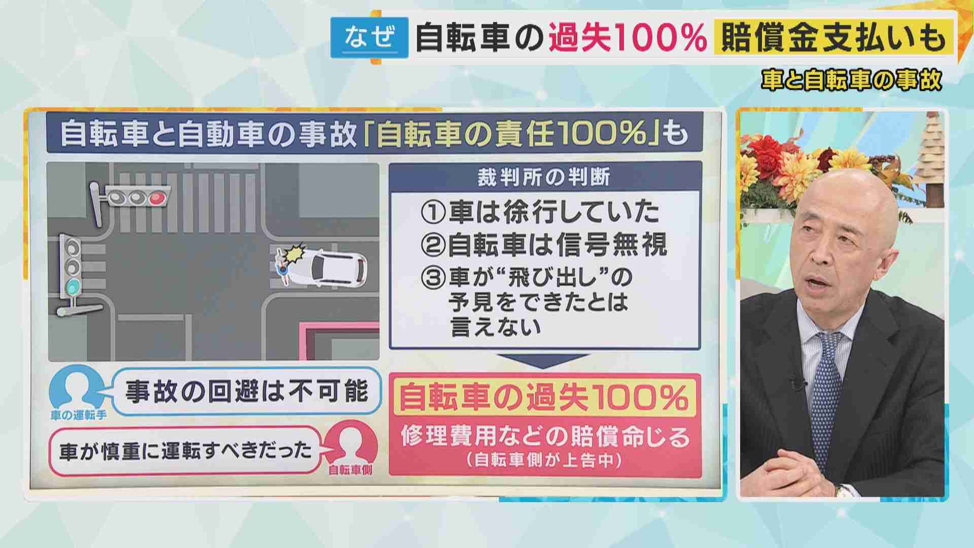 【4月以降】自転車へのあたりがキツくなった