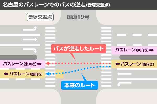 名古屋市内での🚗運転ってどれくらい難しいですか？