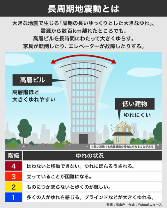 宮城県で最大震度5弱の地震　宮城県・北部、中部