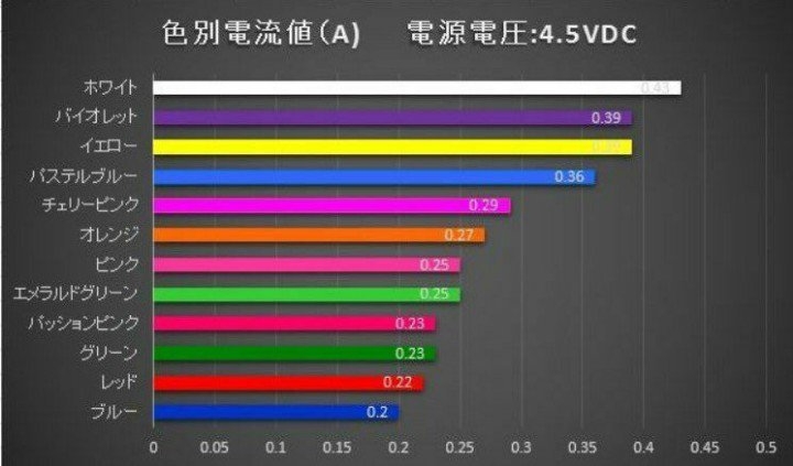 宮城県で最大震度5弱の地震　宮城県・北部、中部