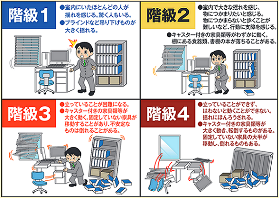 宮城県で最大震度5弱の地震　宮城県・北部、中部