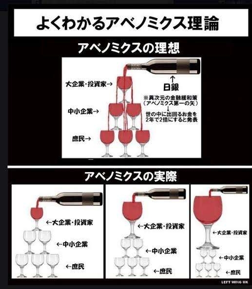 若者世代「将来必要だと思う老後資金」ランキング、3001～4000万円以下よりも多かった「安心する額」は