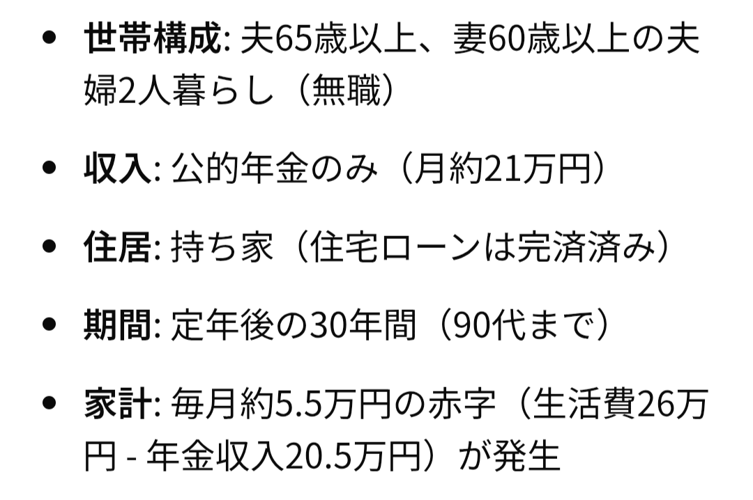 若者世代「将来必要だと思う老後資金」ランキング、3001～4000万円以下よりも多かった「安心する額」は