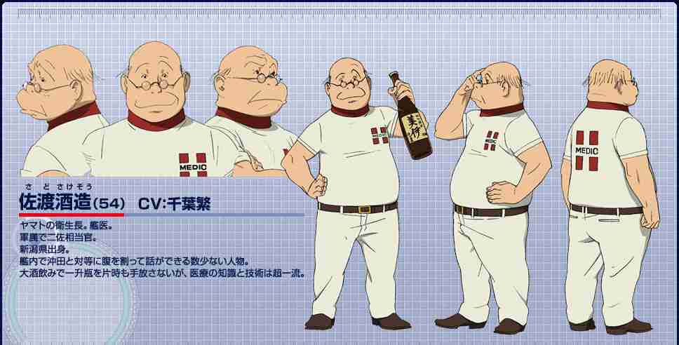 医療関係のキャラクター【二次元】