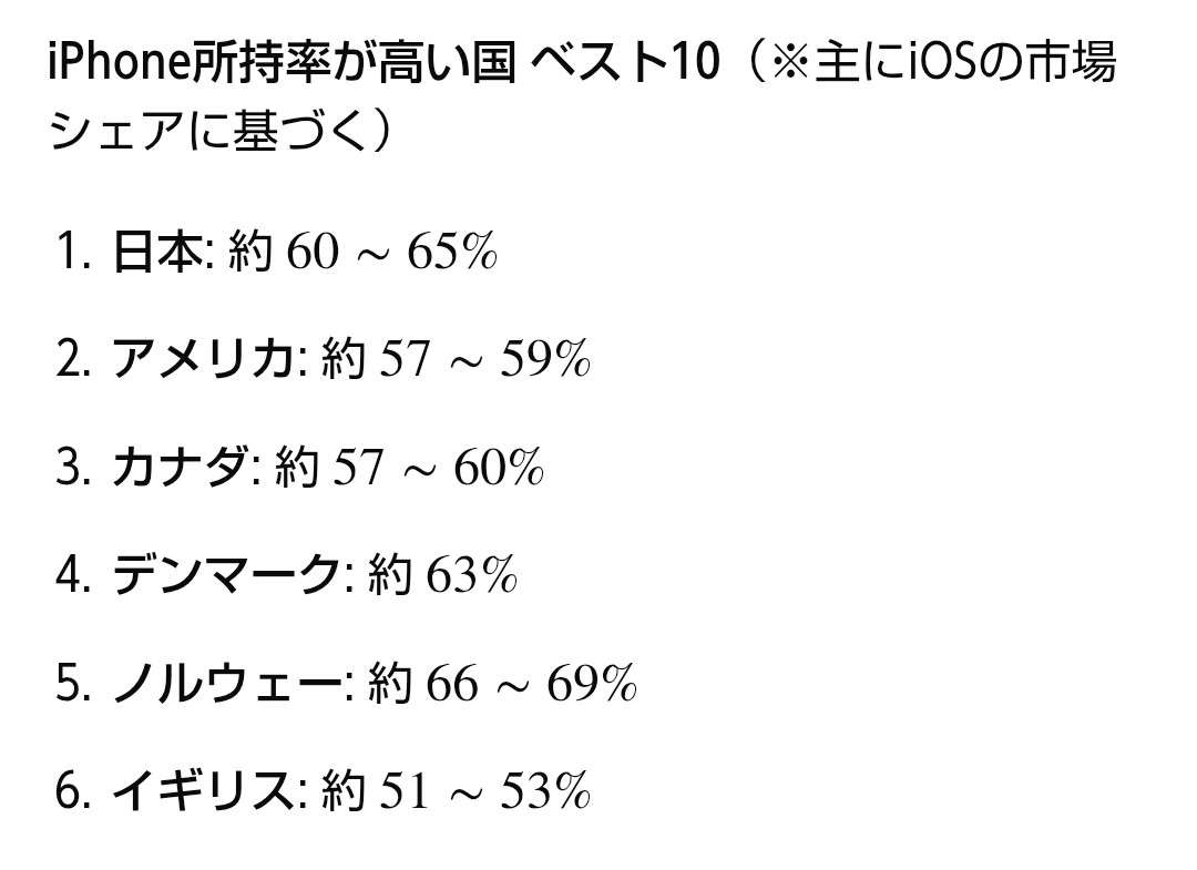 日本が世界でいちばんになれることってなんだろう