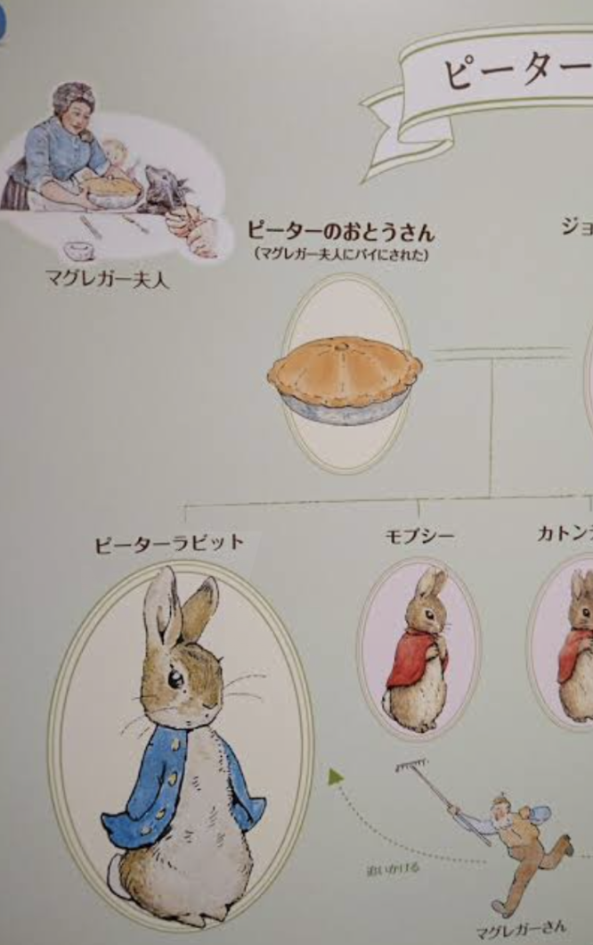 なんでそうなるの？と聞きたくなった画像を貼るトピ