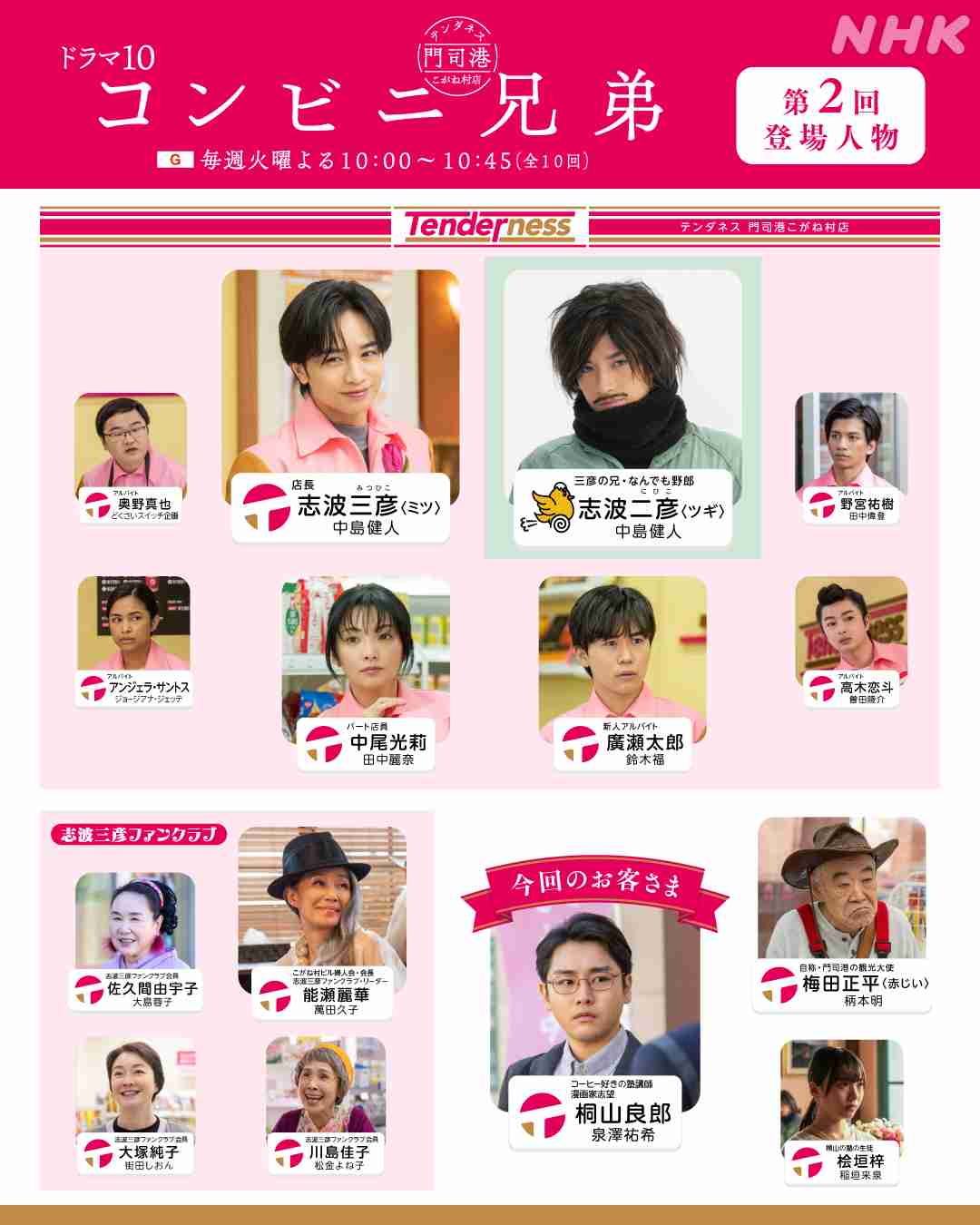 【実況・感想】【ドラマ10】コンビニ兄弟 #02