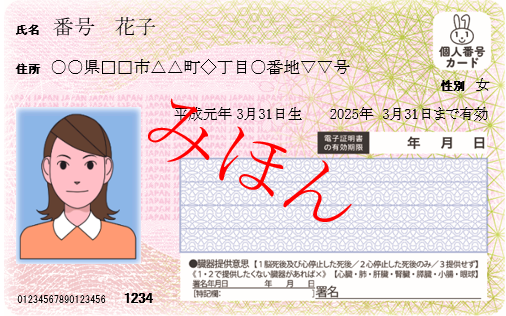 個人的に信用していないもの