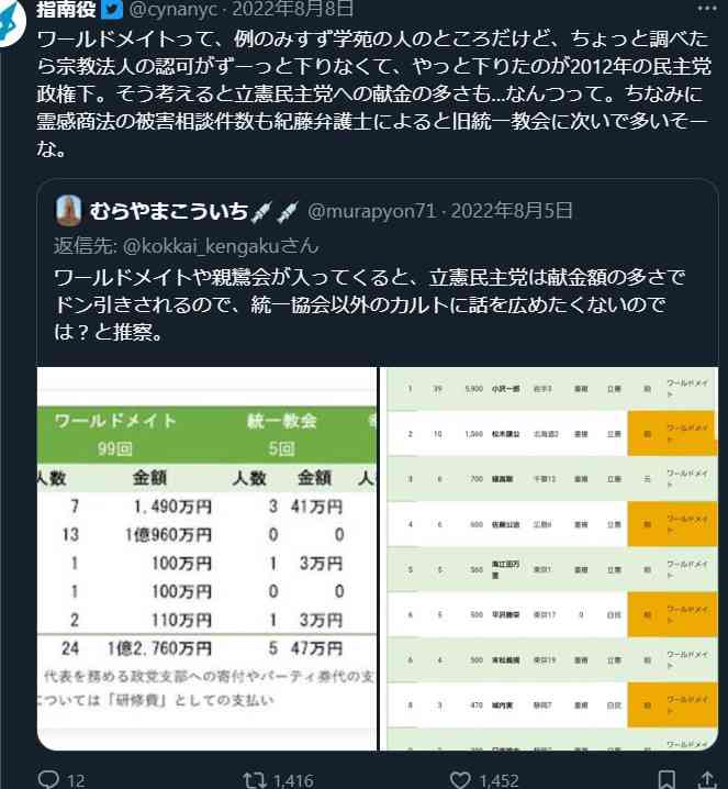 〈旧立憲民主の害獣を沢山駆除する事ができました〉高市早苗「最側近秘書」が陣営スタッフに送った衝撃メッセージ　週刊文春が入手