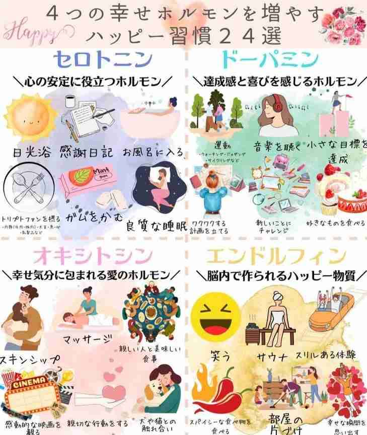 ドーパミンが出るもの