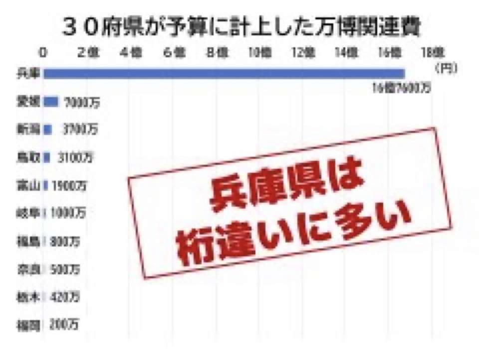 「招かれてないよ」斎藤知事「神戸まつり」パレード参加に反対派が抗議　「何のデモなん」戸惑う一般客も