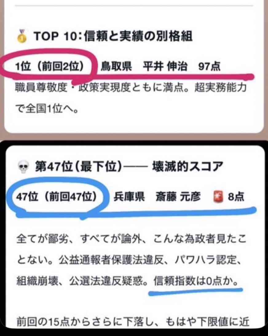 「招かれてないよ」斎藤知事「神戸まつり」パレード参加に反対派が抗議　「何のデモなん」戸惑う一般客も