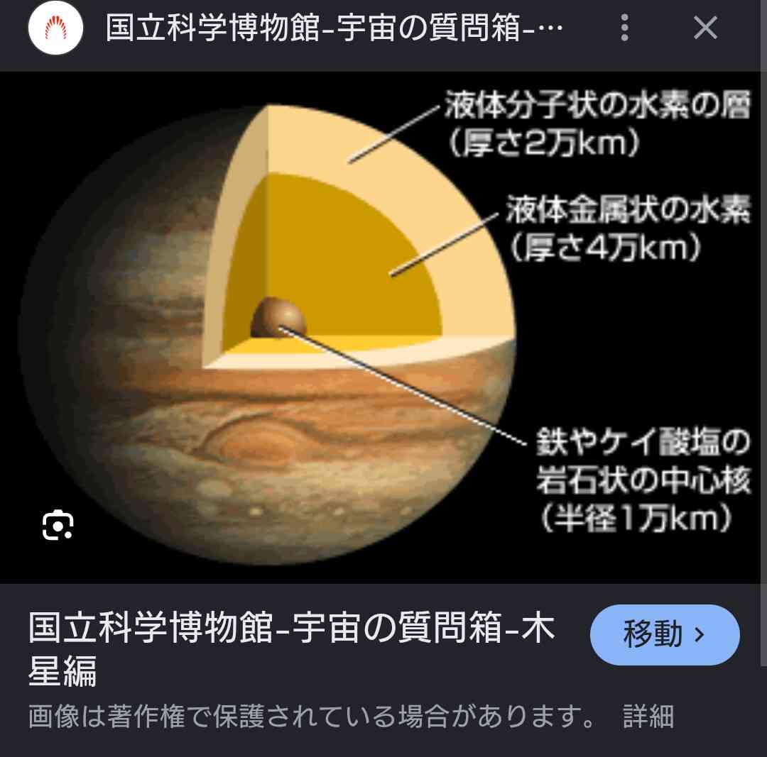 木星怖い人【第三章】