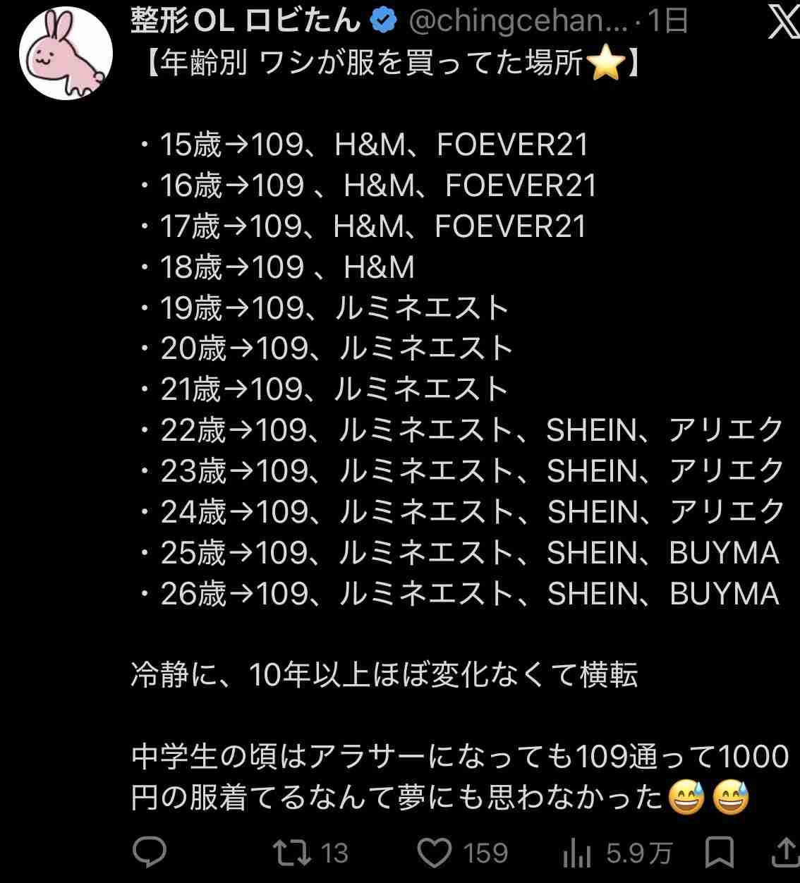 20代後半！どこで服買えば良いの？