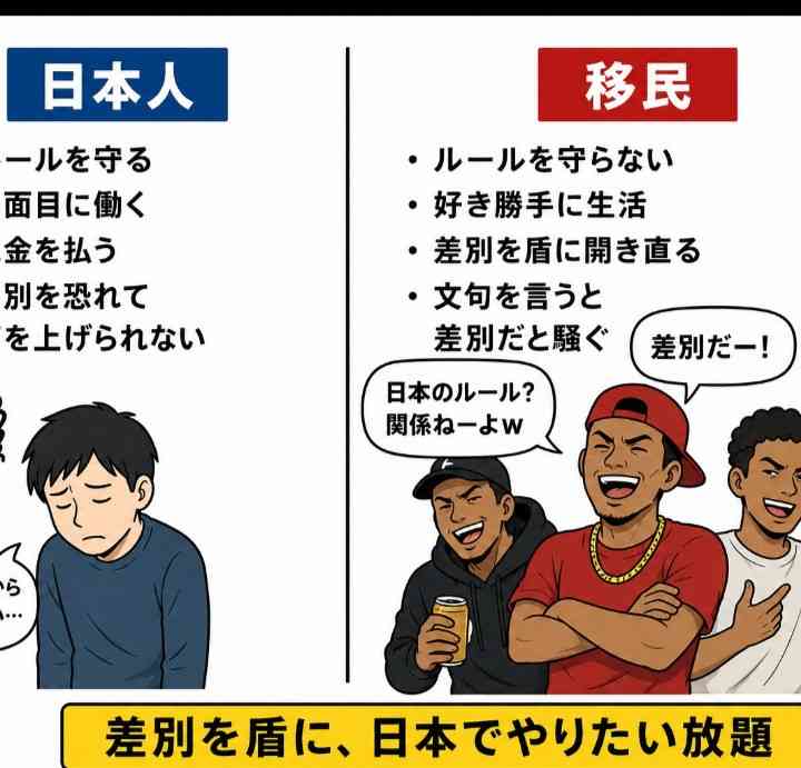 企業の外国人置き換えで夫の給与が激減。これからの日本が怖い