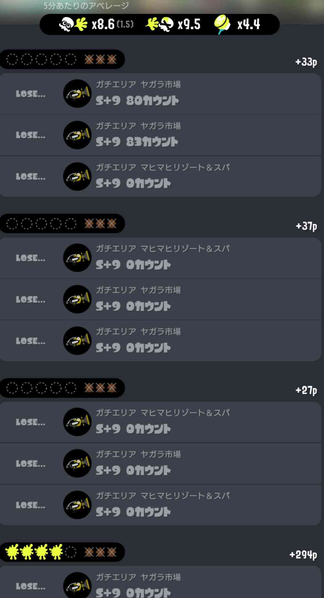 Splatoon3を楽しむトピ【スプラトゥーン3】Part44