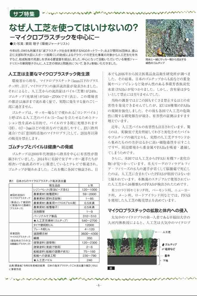 人工芝