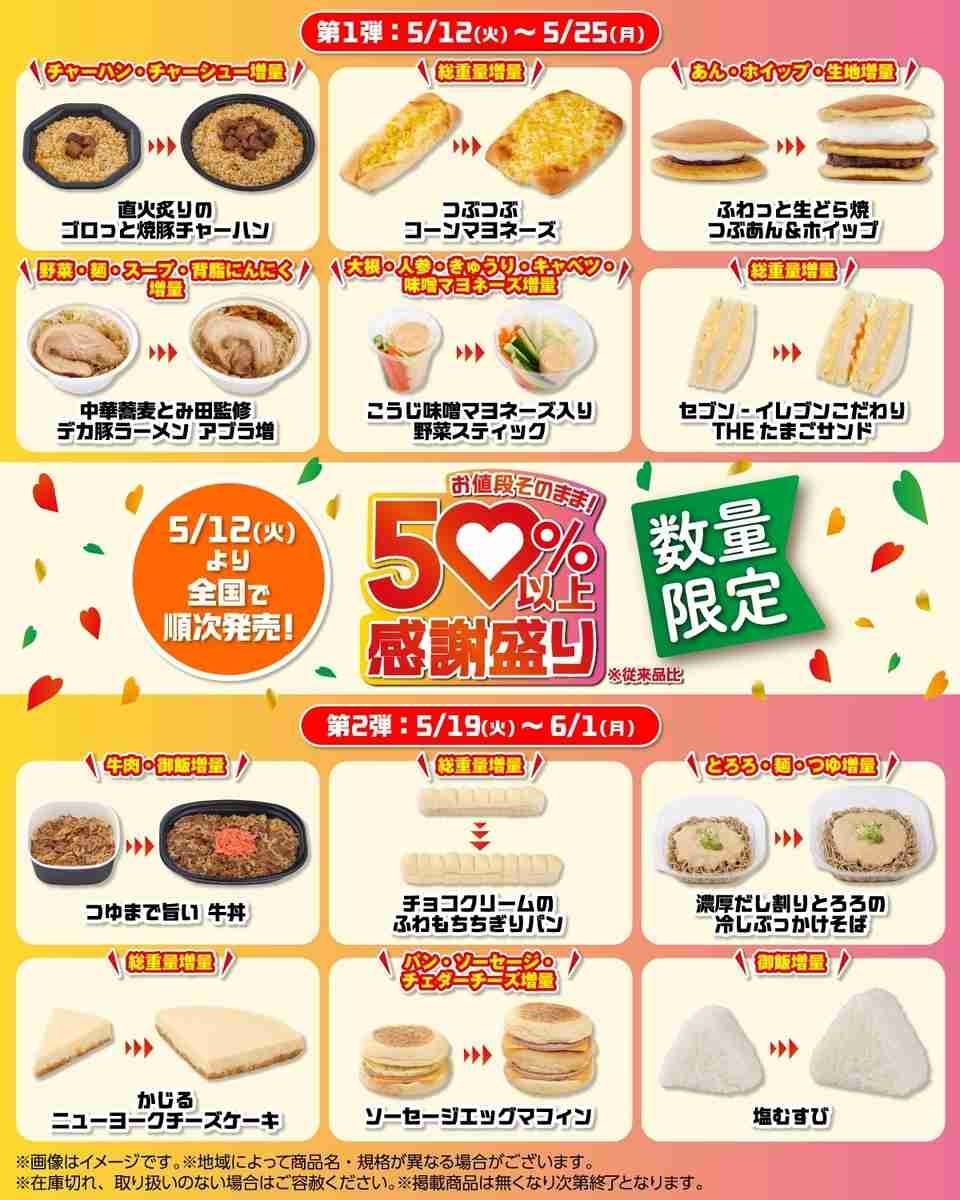 大食いガル民の皆さん