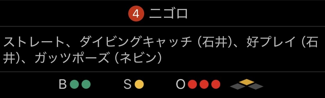 埼玉西武ライオンズを応援しよう!