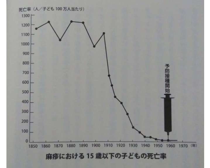 お騒がせ絵本作家・のぶみの『反ワクチン絵本』にア然。「小児ワクチンへのステルス警告を広めます」宣言に“注意!“の声が殺到するワケ