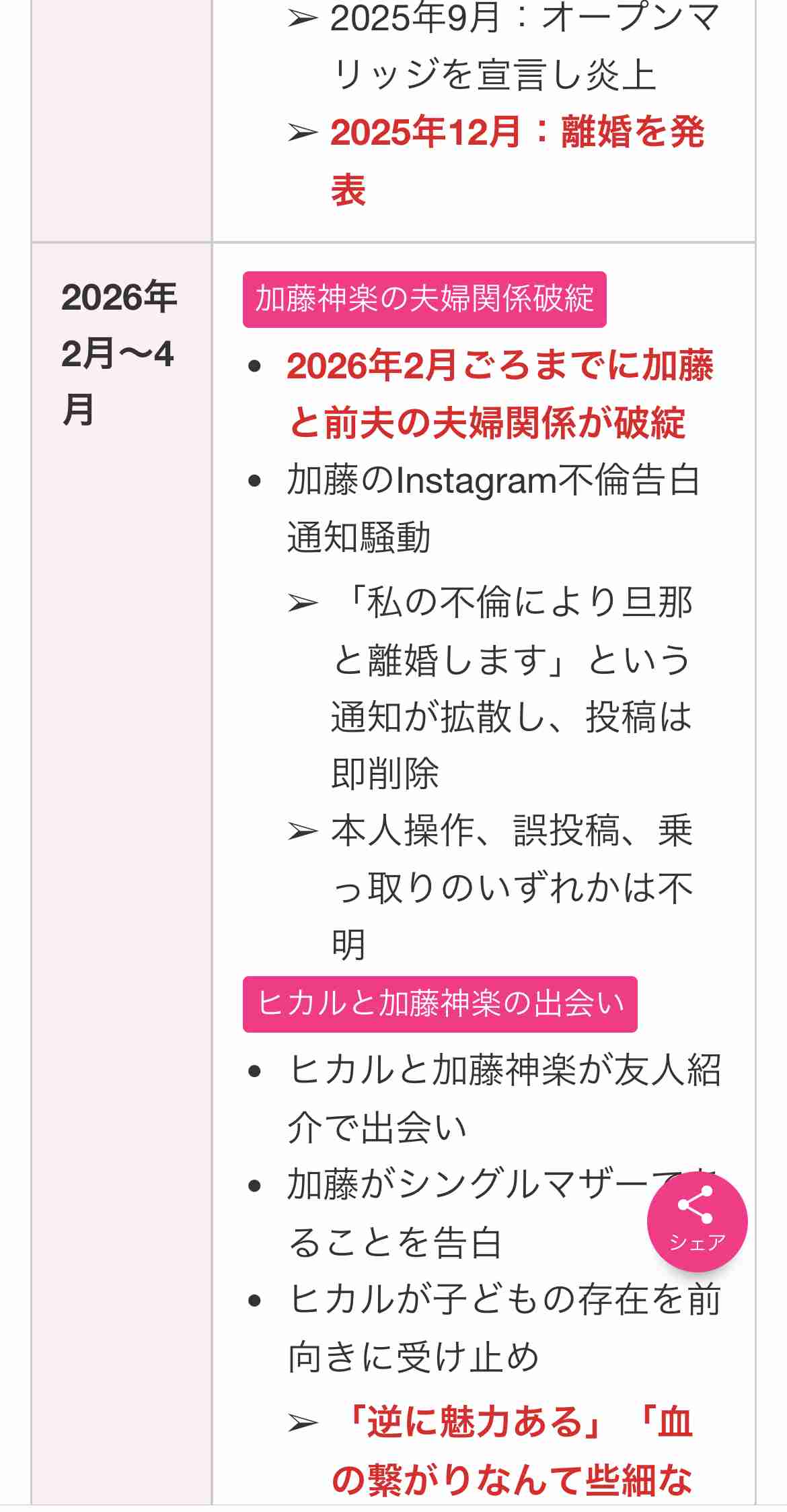ヒカル、加藤神楽との不倫疑惑を否定　キャバクラ勤務の背景にも言及 「結構重い理由がある」