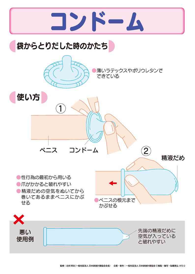 使い切ったこと無い物
