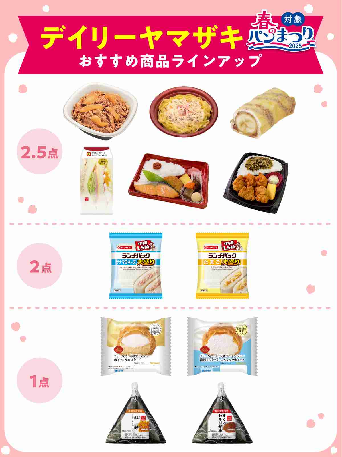 【2026】ヤマザキ春のパンまつり・結果報告会
