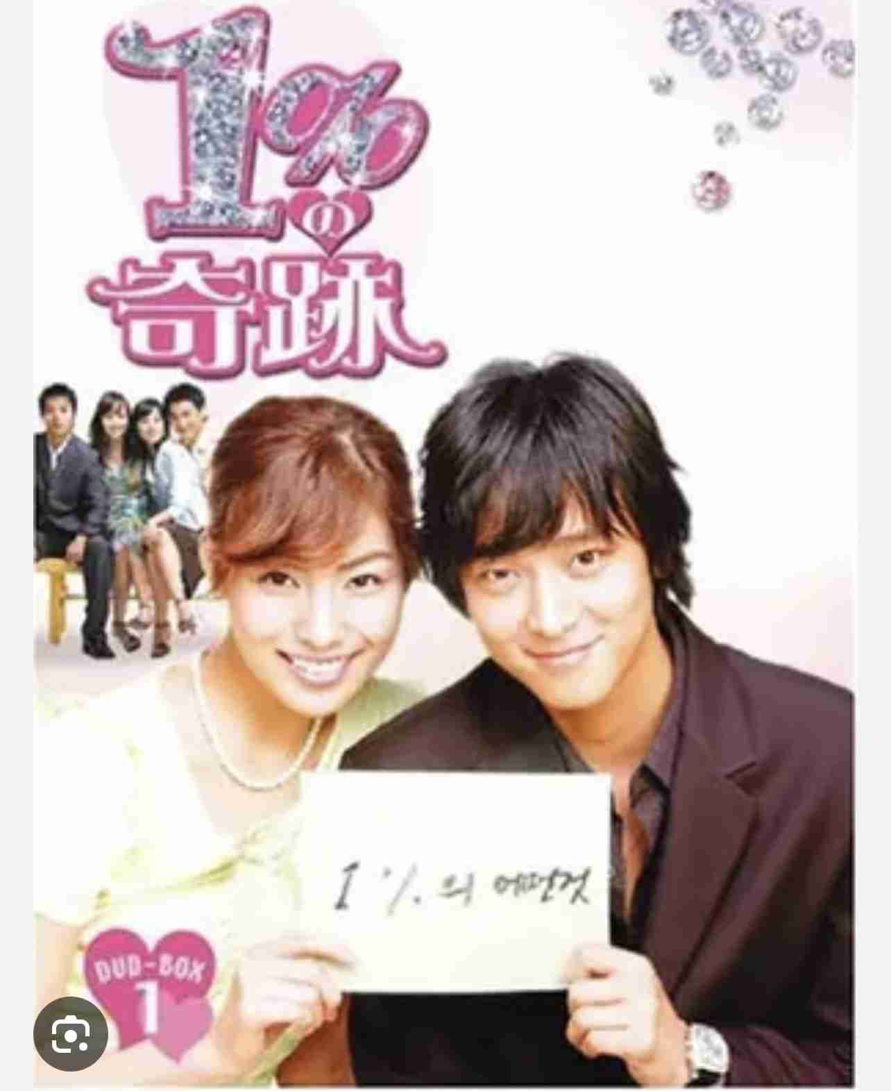【韓国ドラマ】「おすすめドラマは何?」と聞かれたらどの作品を選ぶ?