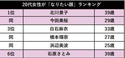 高身長女子です。身長について色々言われるのが本当に嫌だ