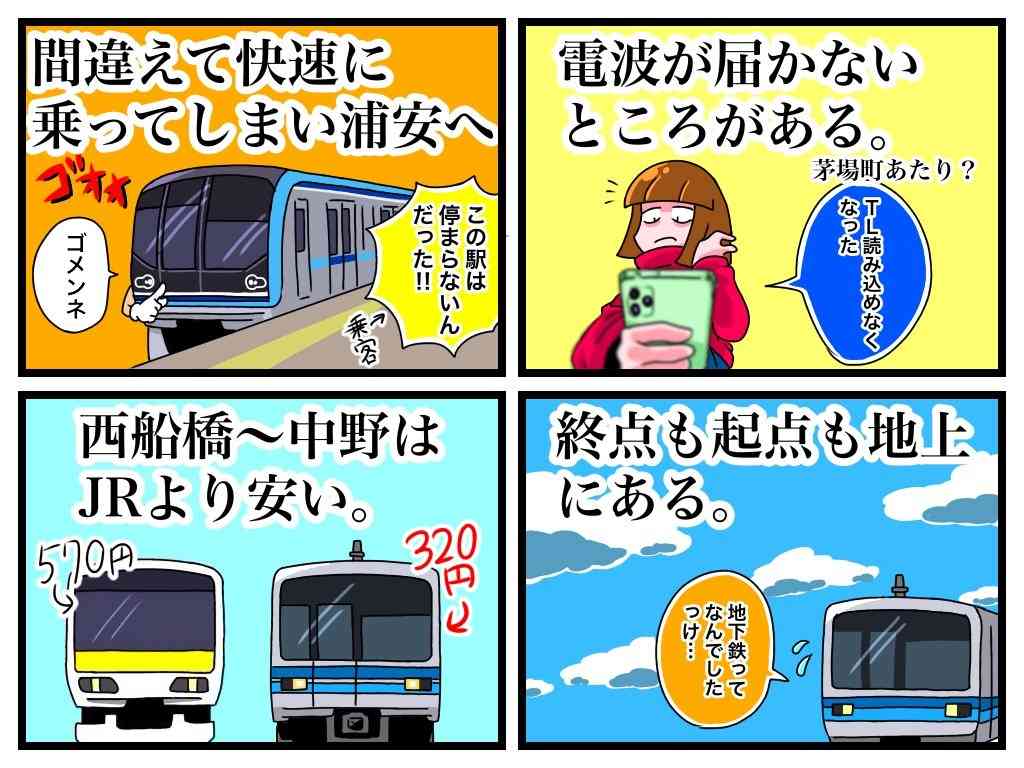 東京メトロ東西線の途中に、時々現れるという「藤迫駅」について