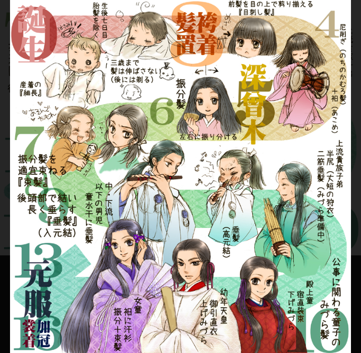 前髪なし＝顔に自信がある？