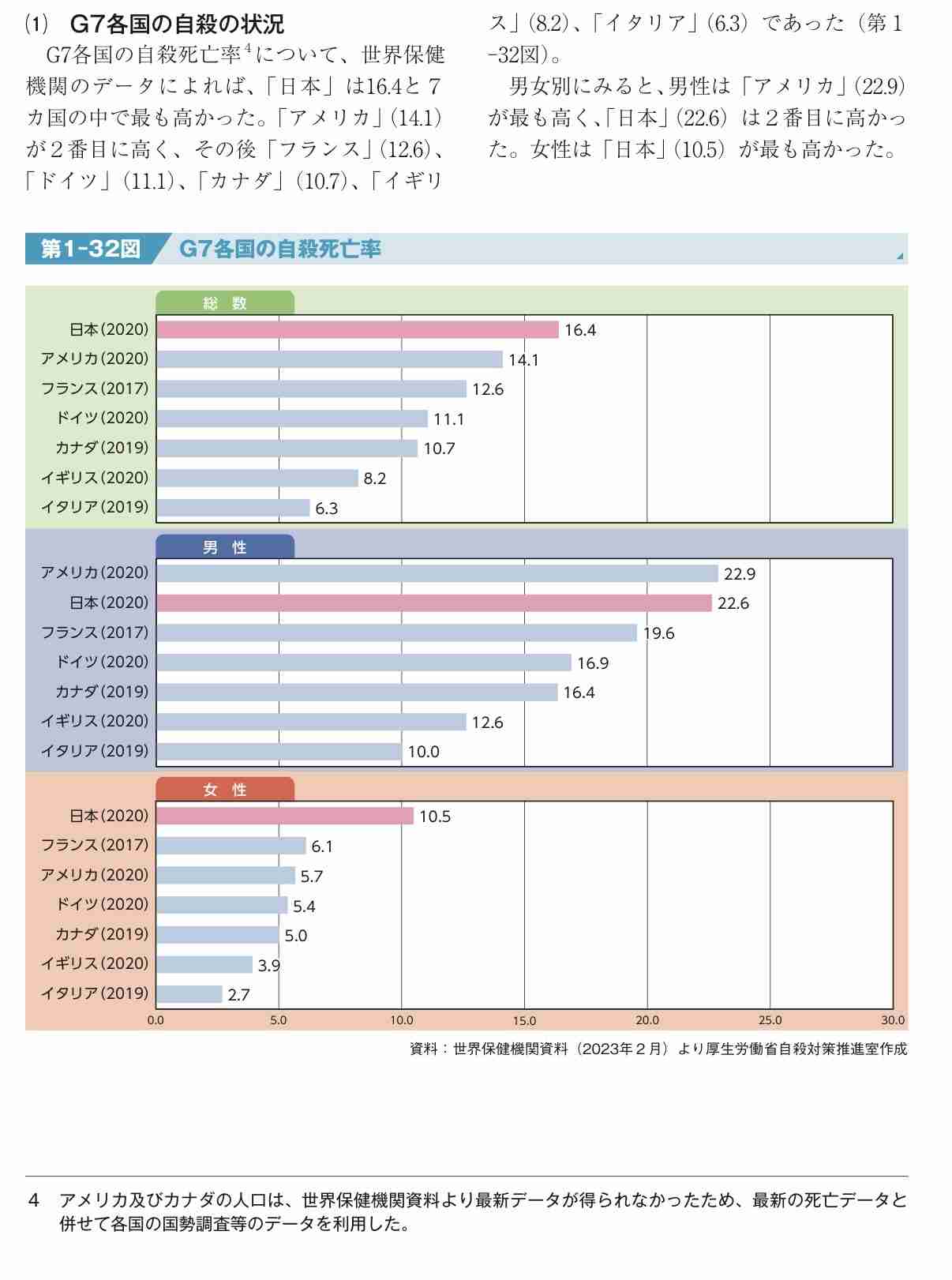 【B型作業所・放課後デイサービス】財務省、障害福祉の費用抑制求める　10年で約２倍に拡大