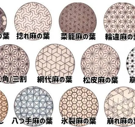好きな和装柄
