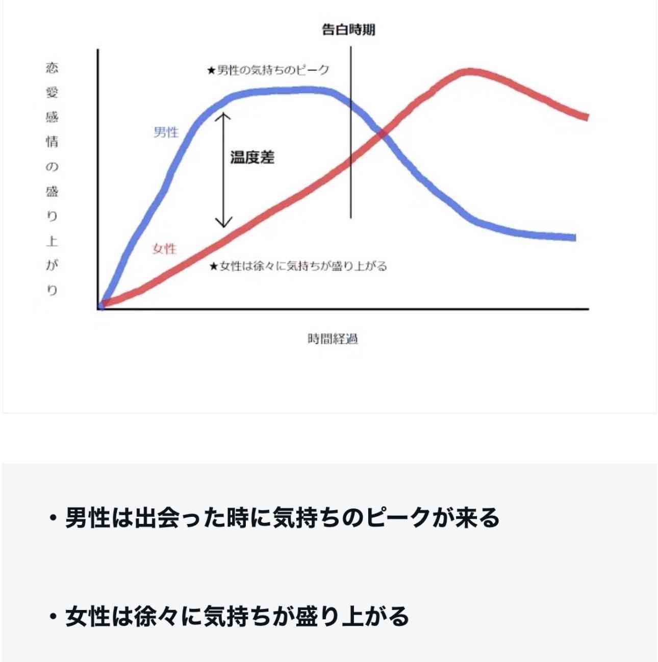夫のことが大好きというわけではない人