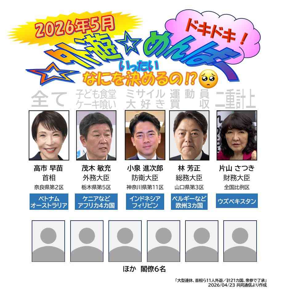 高市総理「エネルギー安定供給やサプライチェーン強靭化などの協力強化確認は大きな成果」　豪州でGW外遊の成果を強調