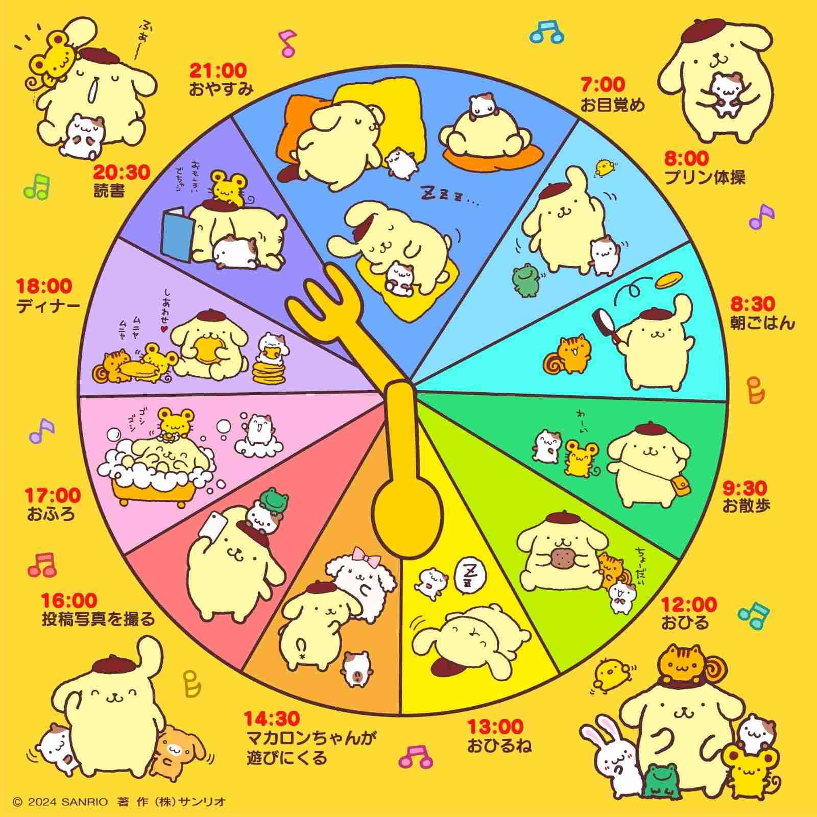 犬🐶モチーフのキャラクター