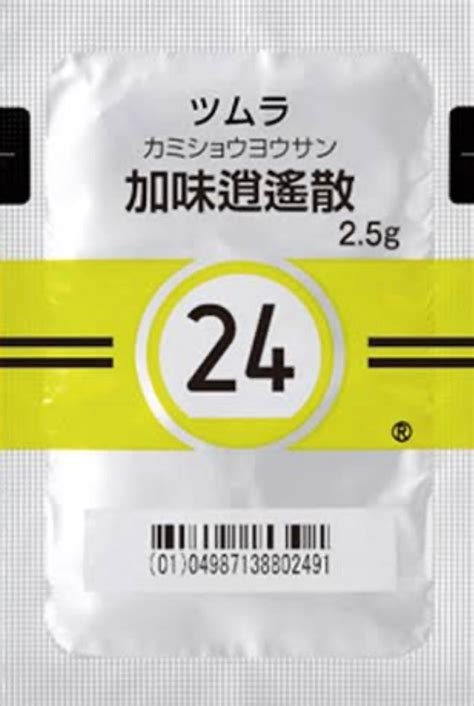 40代になって頭痛が増えた