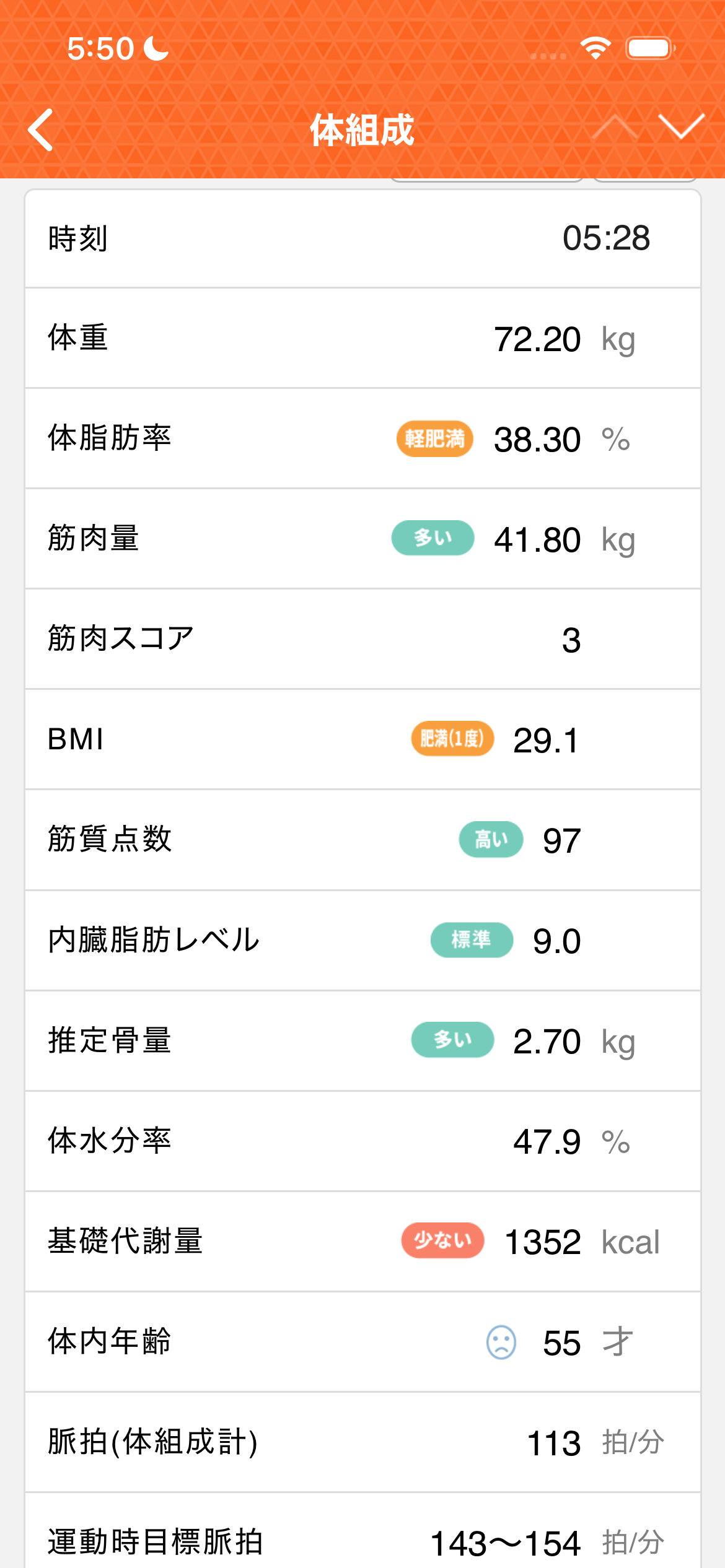 2026年5月 ダイエット総合トピ