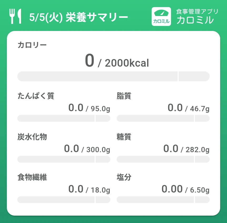 2026年5月 ダイエット総合トピ