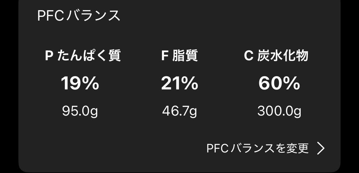 2026年5月 ダイエット総合トピ