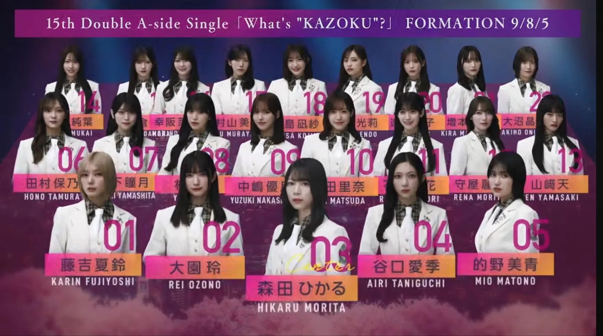 櫻坂46を語りたい Part 31