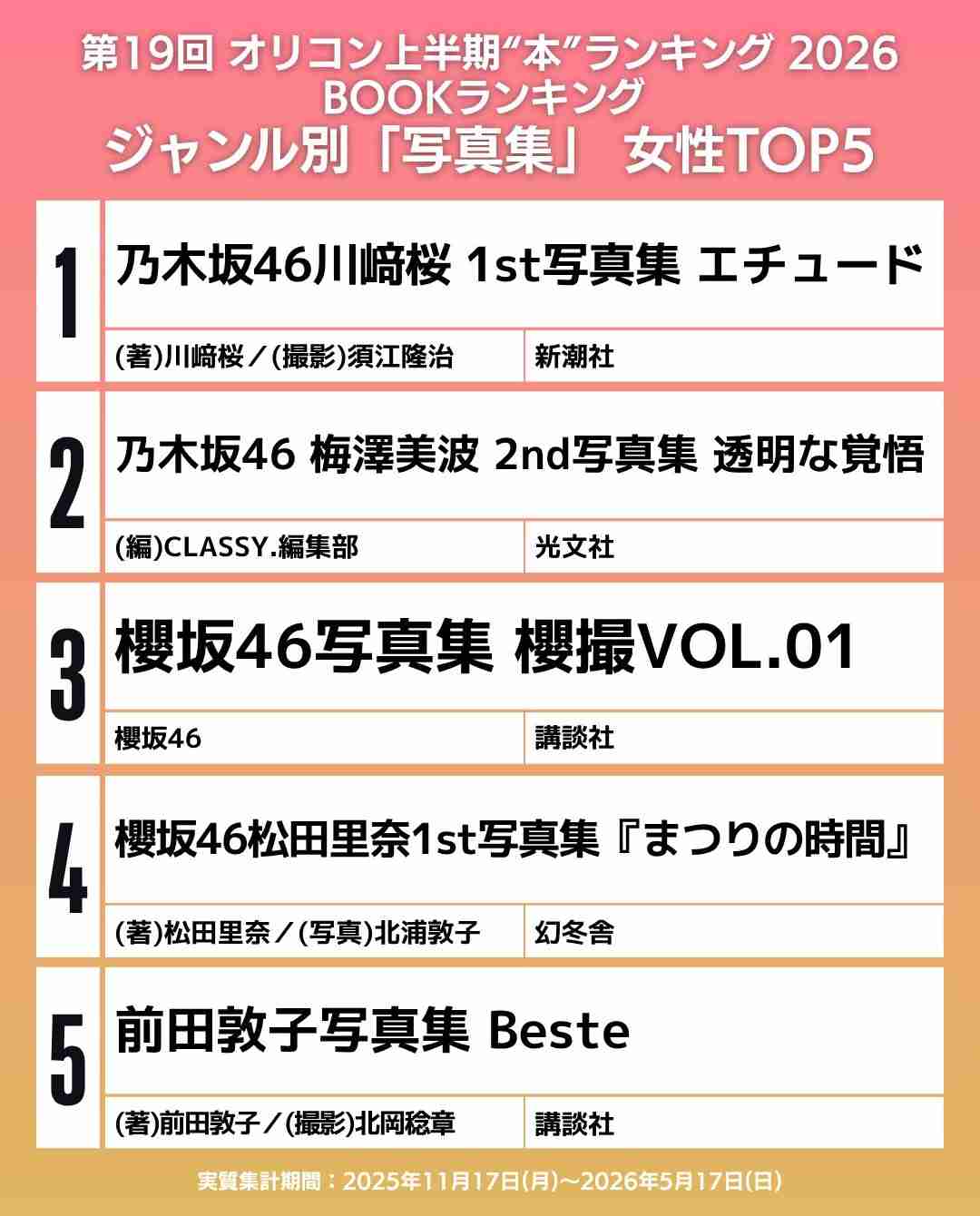 櫻坂46を語りたい Part 31