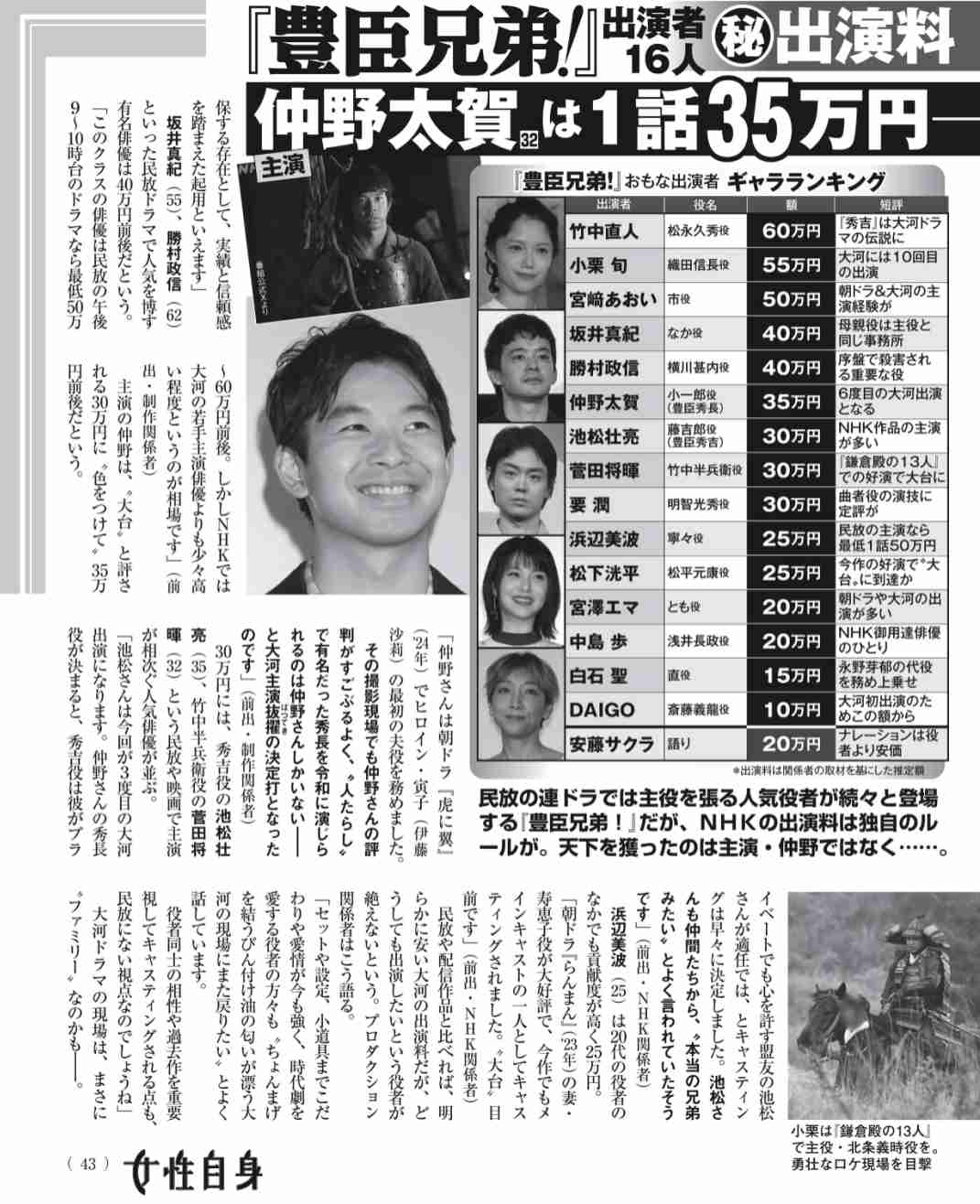 【大河ドラマ】「豊臣兄弟！」ここが気になるぞ part３