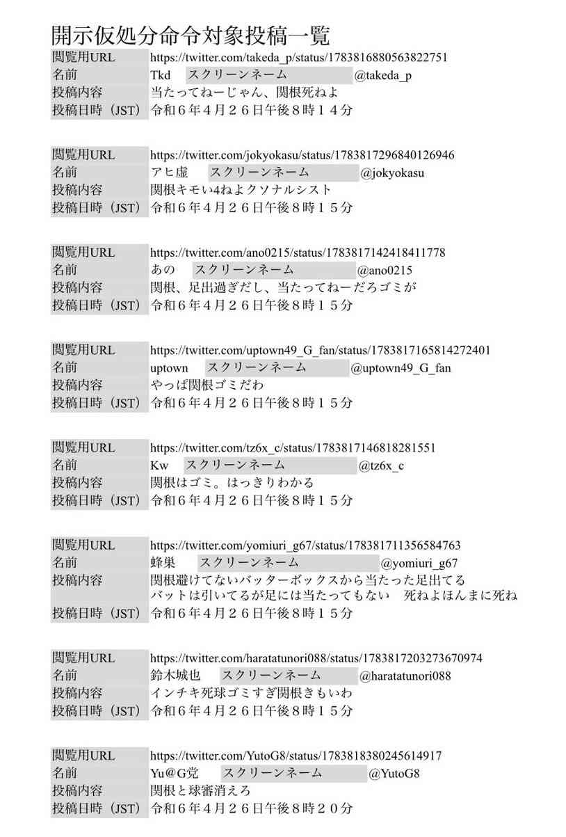 誹謗中傷で開示請求されたことある人 Part3