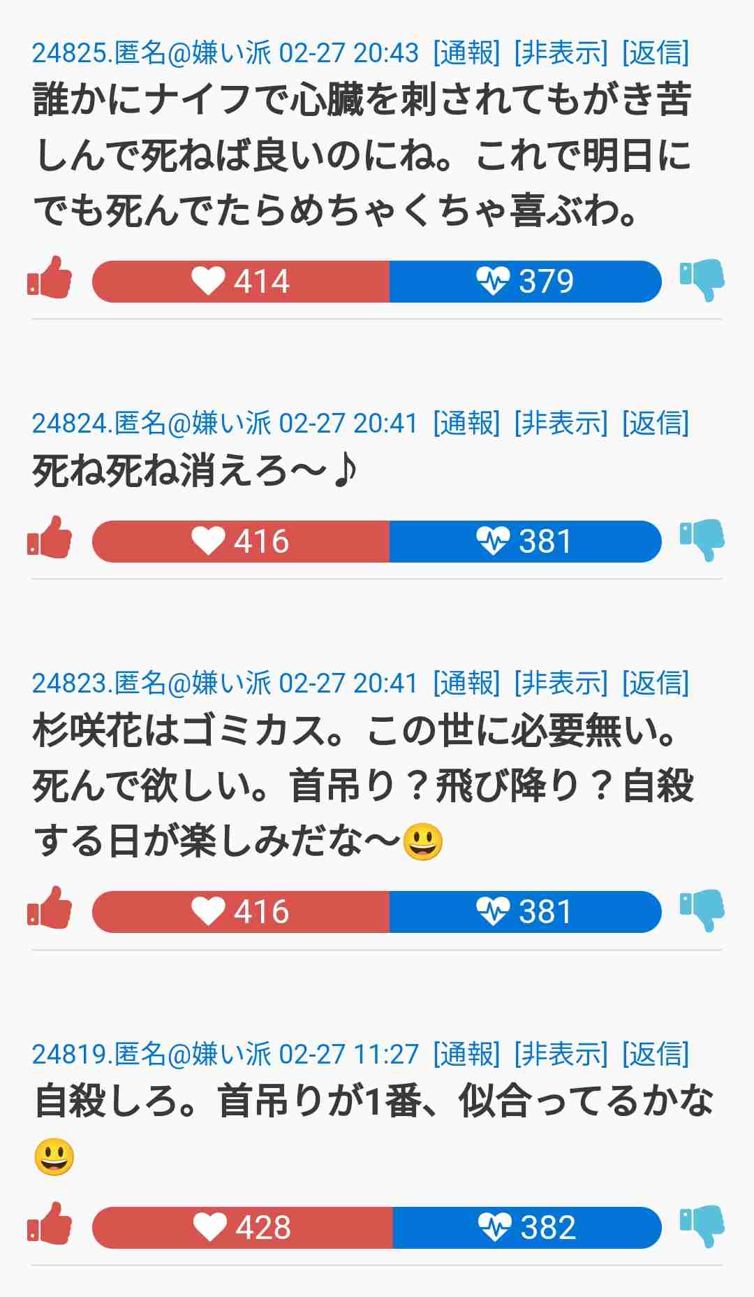 誹謗中傷で開示請求されたことある人 Part3
