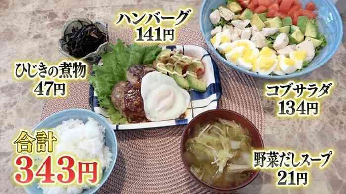 アスリート妻の手料理が見たい