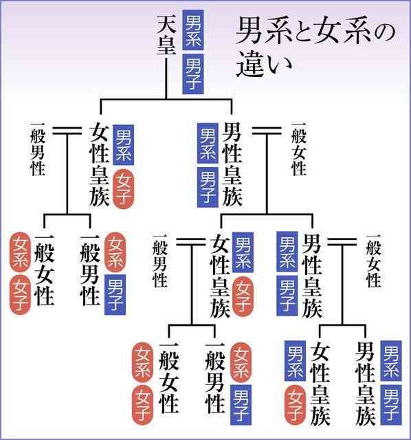 推古天皇を語りたい
