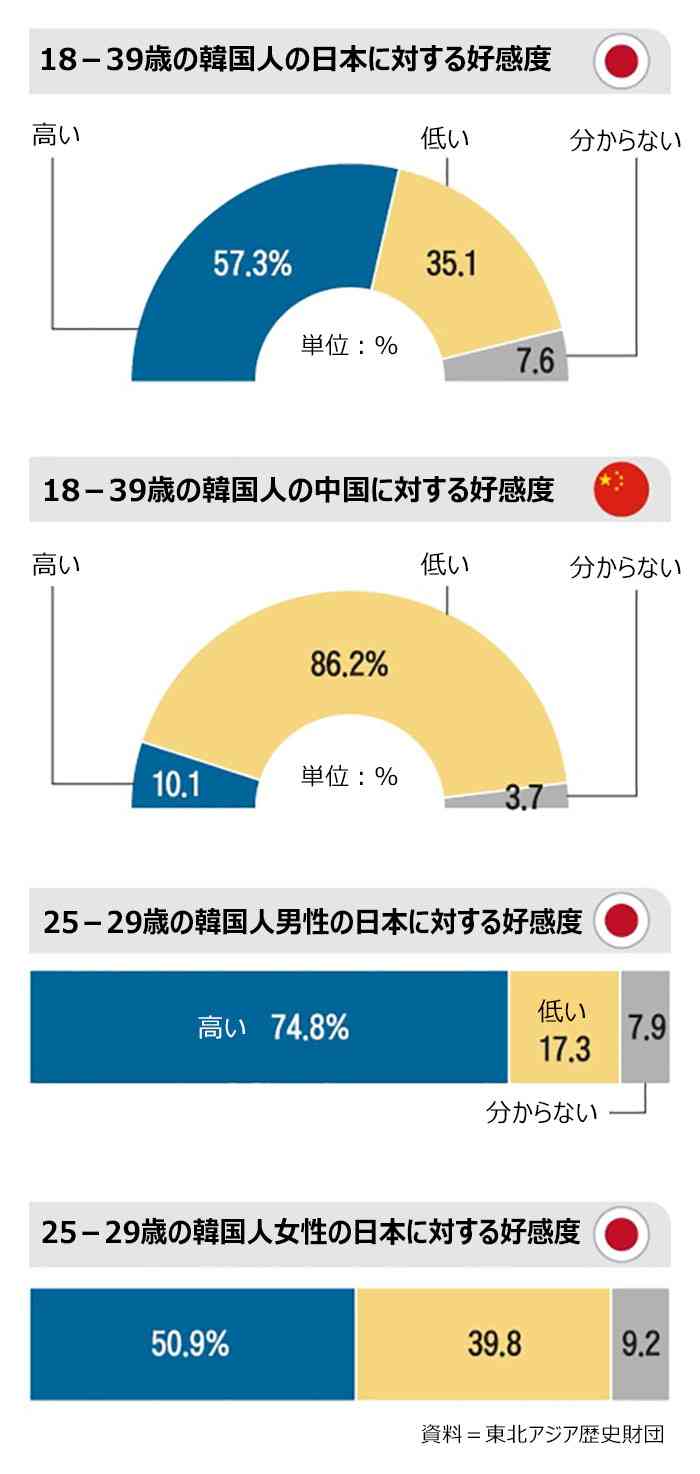 《スクープ証言》高市首相陣営“ネガキャン動画”は「AIとスマホ20台で1日100本」実行部隊が明かした“大量拡散の手法”